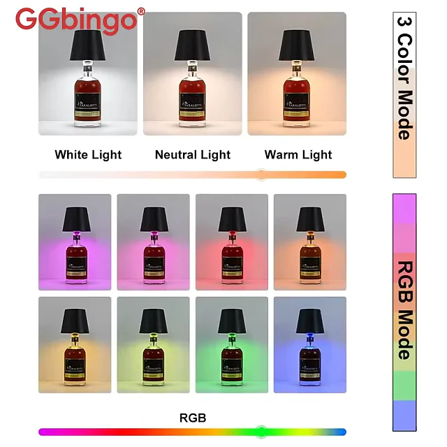 Wine Bottle Light, Cordless Rechargeable LED Bottle Lamp Head with Touch Control, Warm-to-Cool or RGB Color Changing, Bar & Party Decor