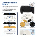 Cat Water Fountain with LED Light 2L, Automatic Pet Water Fountain for Cats & Dogs with Recirculating Filter, USB Powered