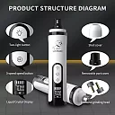 Pet Nail Grinder with LED Light & 3 Grinding Heads, USB Rechargeable Dog Nail Trimmer for Dogs & Cats