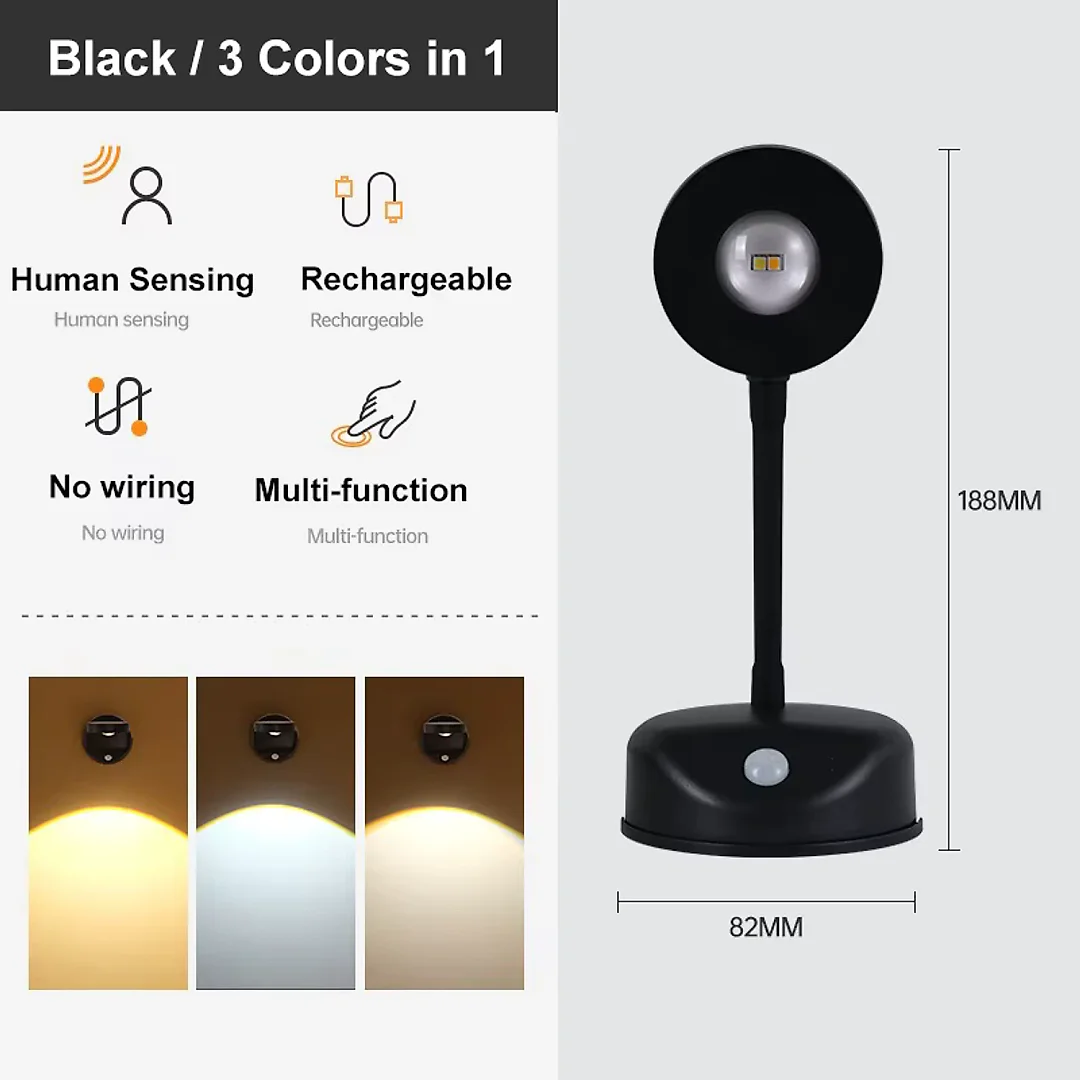 Wireless Picture Light, Rechargeable 2000mAh LED Art Spotlight with Remote or Motion Sensor, Dimmable Cordless Accent Light