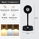 Wireless Picture Light, Rechargeable 2000mAh LED Art Spotlight with Remote or Motion Sensor, Dimmable Cordless Accent Light