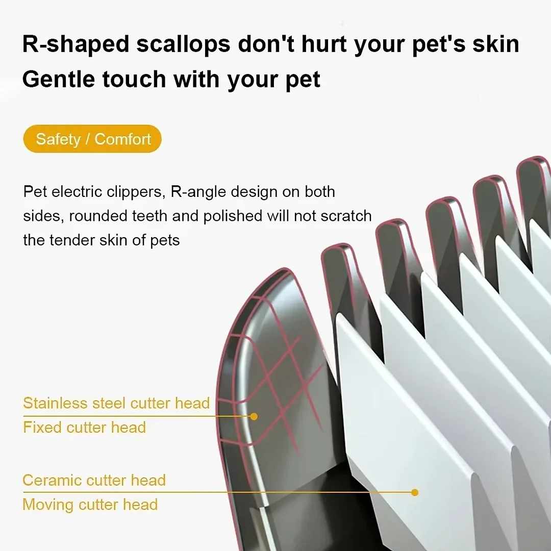 Dog Clippers Cordless, USB Rechargeable Dog Hair Clippers with Guide Combs, Quiet Pet Grooming Trimmer for Dogs & Cats