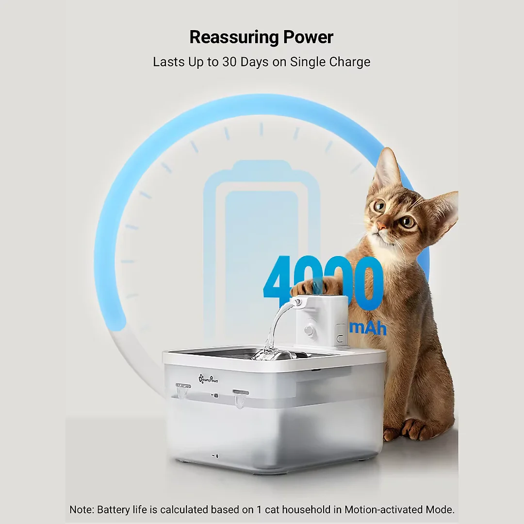 Wireless Cat Fountain Stainless Steel 2.5L, 4000mAh Battery Operated Pet Water Fountain with Motion Sensor, Quiet & Cordless