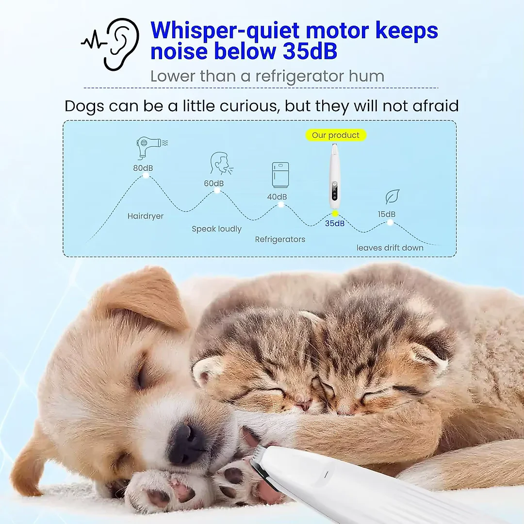 Dog Paw Trimmer with LED Light, Mini Rechargeable Dog Trimmer for Paw Pads, Face & Ears, Cordless Portable Pet Shaver