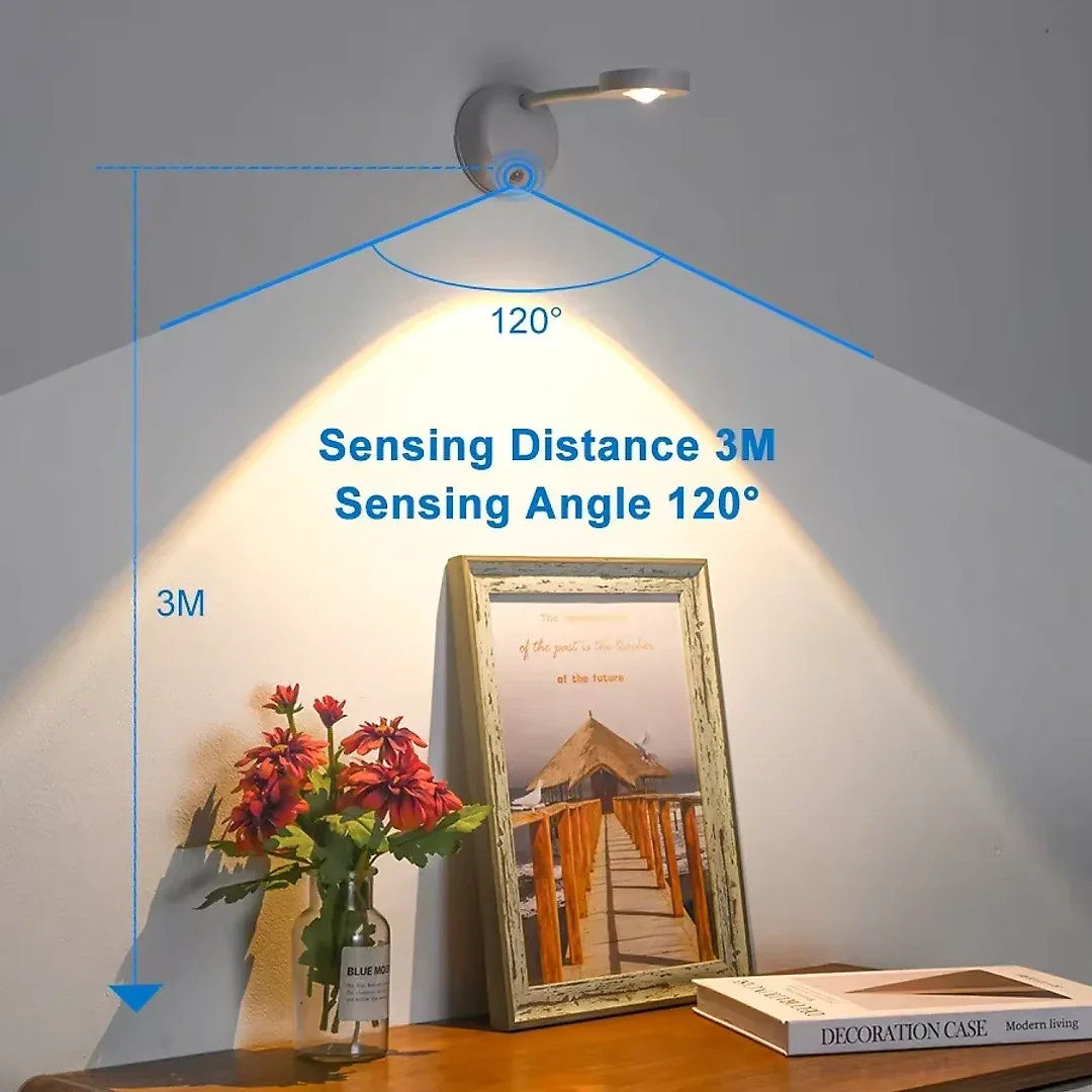 Wireless Picture Light, Rechargeable 2000mAh LED Art Spotlight with Remote or Motion Sensor, Dimmable Cordless Accent Light