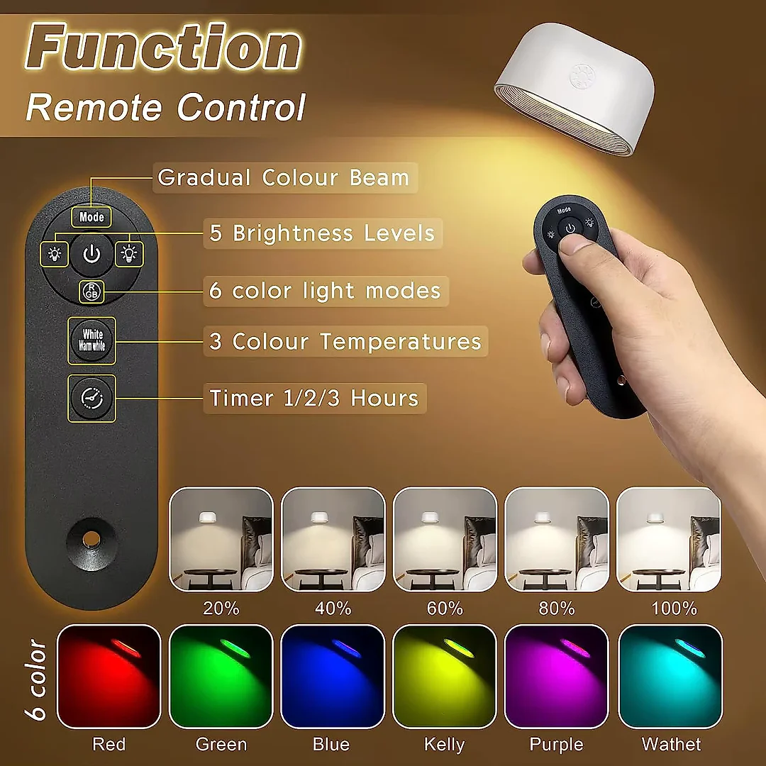 RGB Wall Light with Remote, Rechargeable Battery Operated LED Wall Sconce, 360 Degree Rotating Color Changing Night Light, White