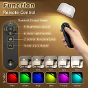 RGB Wall Light with Remote, Rechargeable Battery Operated LED Wall Sconce, 360 Degree Rotating Color Changing Night Light, White