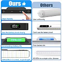 Rechargeable LED Light Bar, Dimmable 2500mAh Under Cabinet & Vanity Makeup Light with 3 Color Temperatures, Touch or Remote Control