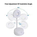 Wireless Picture Light, Rechargeable 2000mAh LED Art Spotlight with Remote or Motion Sensor, Dimmable Cordless Accent Light