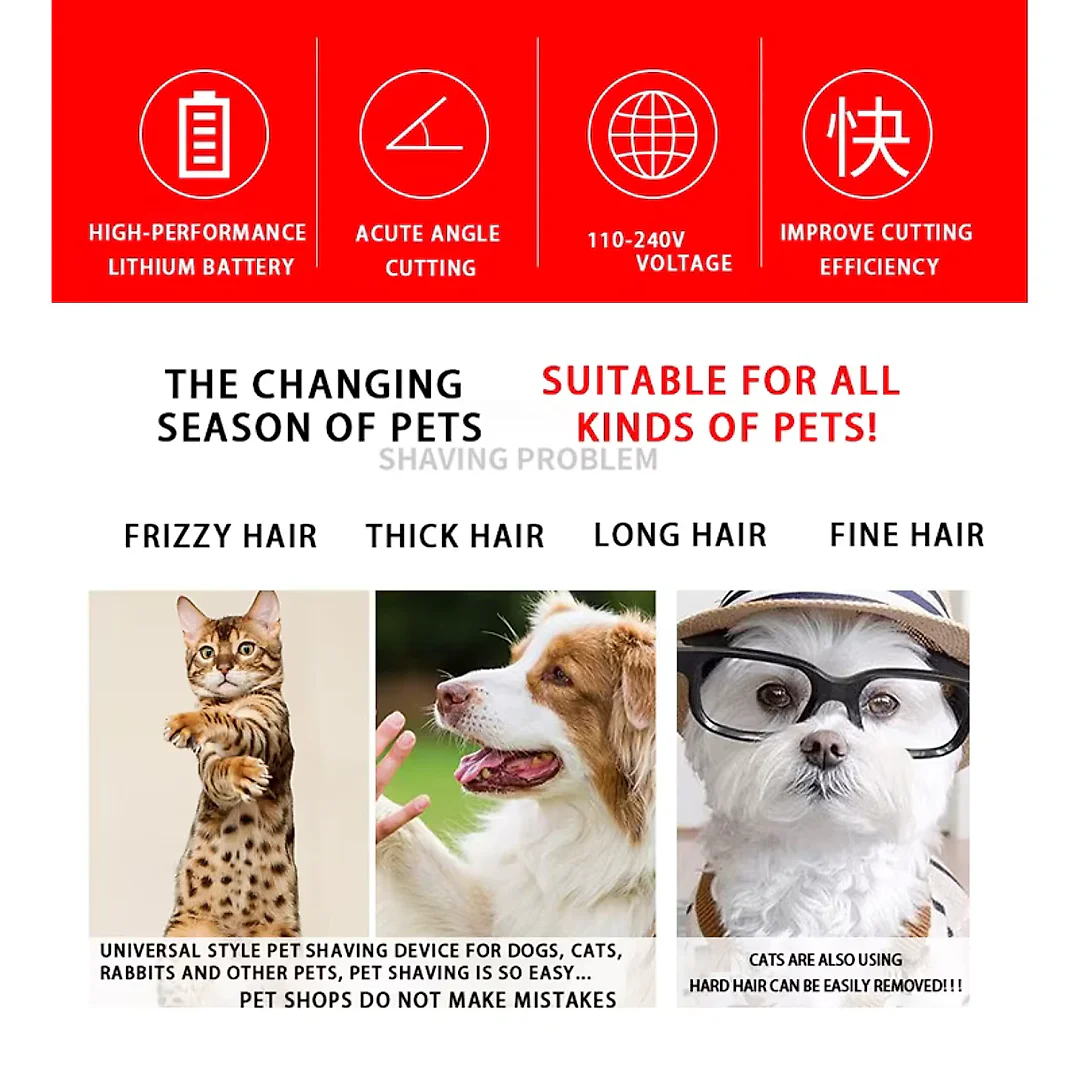 Dog Grooming Kit with Clippers, Rechargeable Cordless Dog Clippers with Guide Combs, Scissors & Nail Clipper Options for Dogs & Cats
