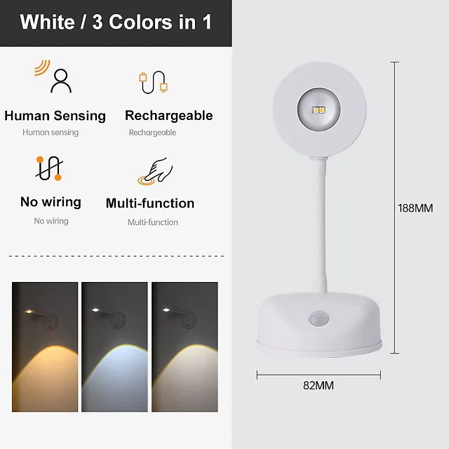 Wireless Picture Light, Rechargeable 2000mAh LED Art Spotlight with Remote or Motion Sensor, Dimmable Cordless Accent Light