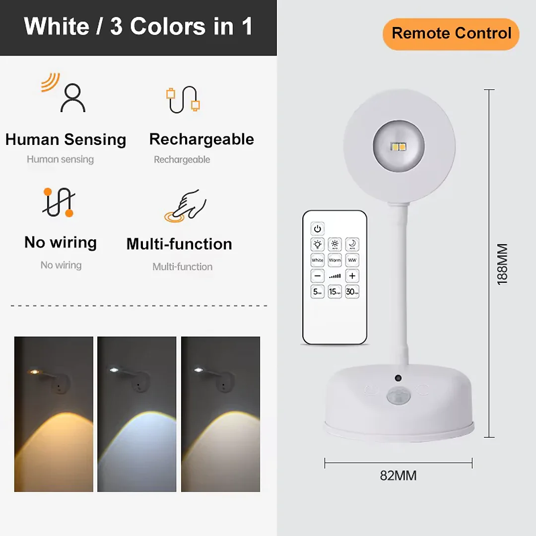 Wireless Picture Light, Rechargeable 2000mAh LED Art Spotlight with Remote or Motion Sensor, Dimmable Cordless Accent Light