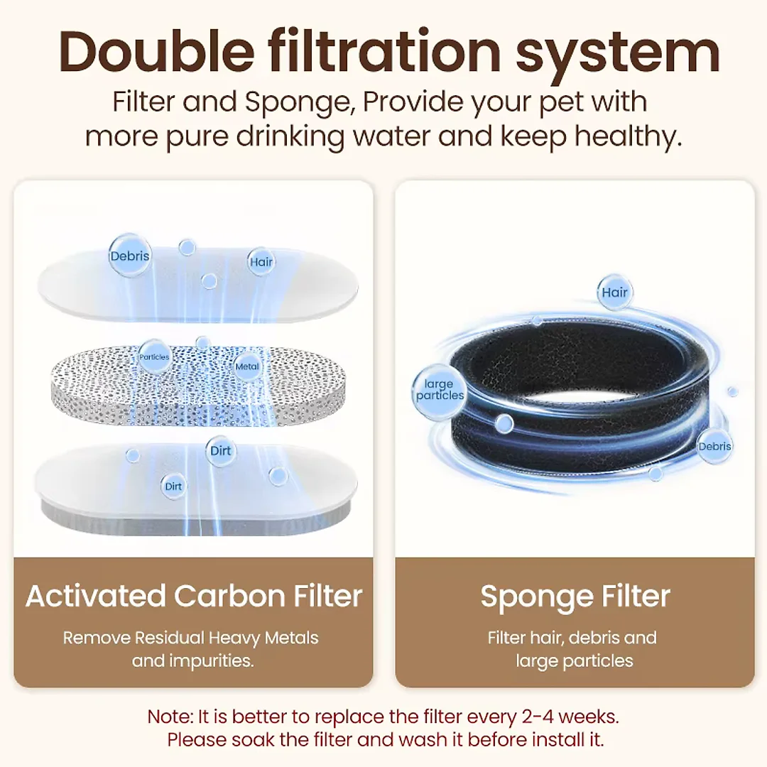 Cat Water Fountain Stainless Steel with US Adapter, Quiet Pet Water Fountain for Cats & Dogs, 2L or 4L