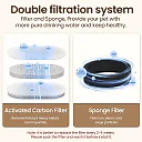 Cat Water Fountain Stainless Steel with US Adapter, Quiet Pet Water Fountain for Cats & Dogs, 2L or 4L