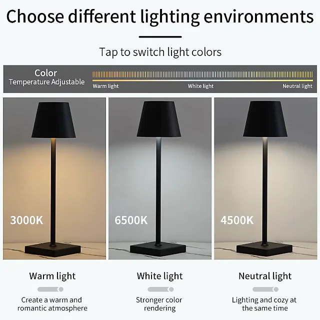 Cordless Table Lamp, Rechargeable LED Touch Lamp with USB-C & 3 Brightness Levels, Battery Operated Bedside & Dining Table Lamp