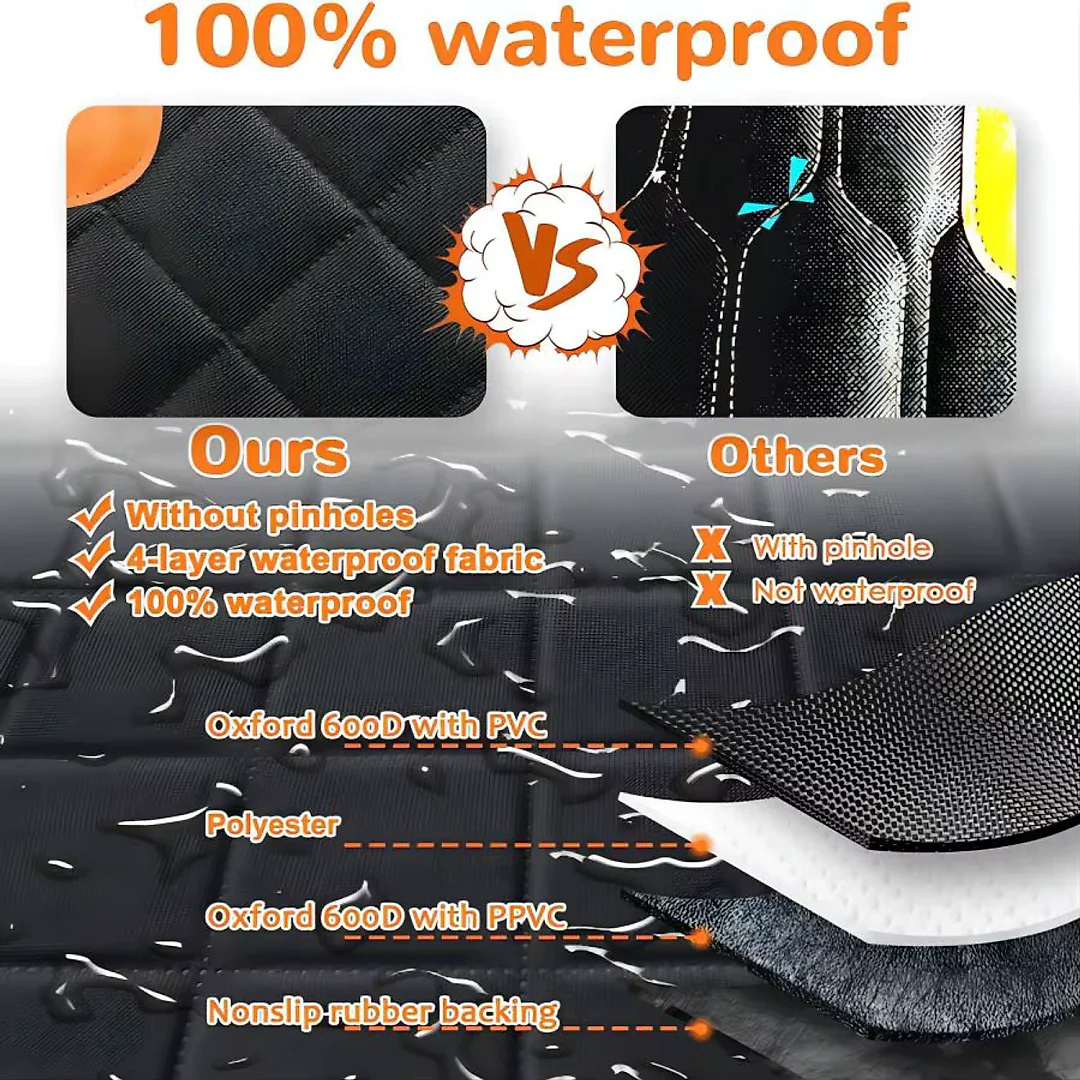 Dog Car Hammock with Mesh Window, Waterproof Dog Seat Cover for Back Seat with Side Flaps & Zippers for Cars, Trucks & SUVs