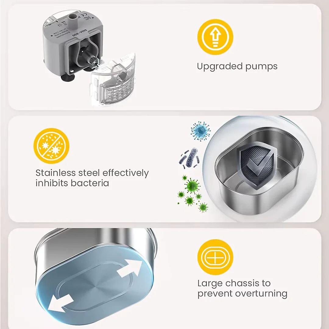 Cat Water Fountain with Faucet, Stainless Steel Pet Fountain for Cats & Dogs, Optional Filter Kit & Motion Sensor