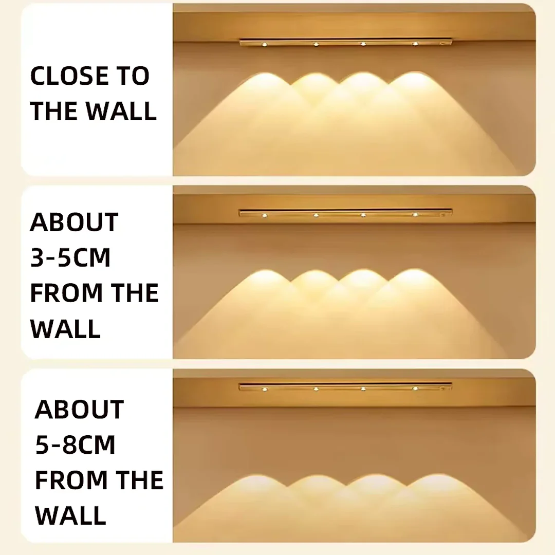 Rechargeable Under Cabinet Lights 2-Pack, Wireless Motion Sensor LED Light Bars with 3 Color Modes for Kitchen, Closet & Stairs