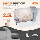 Dog Grooming Vacuum Kit, 2.5L Pet Grooming Vacuum with 3 Suction Modes & 5 Tools incl. Clipper, Low-Noise Dog Hair Vacuum, White