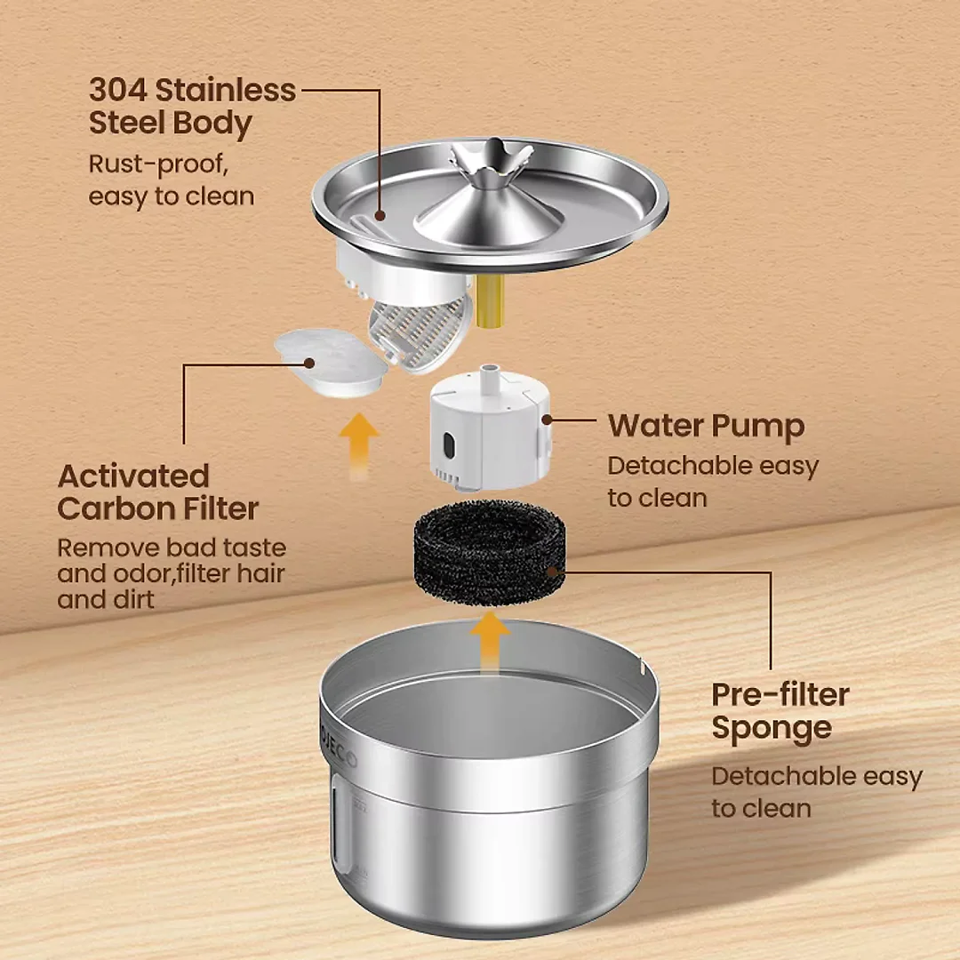 Cat Water Fountain Stainless Steel with US Adapter, Quiet Pet Water Fountain for Cats & Dogs, 2L or 4L