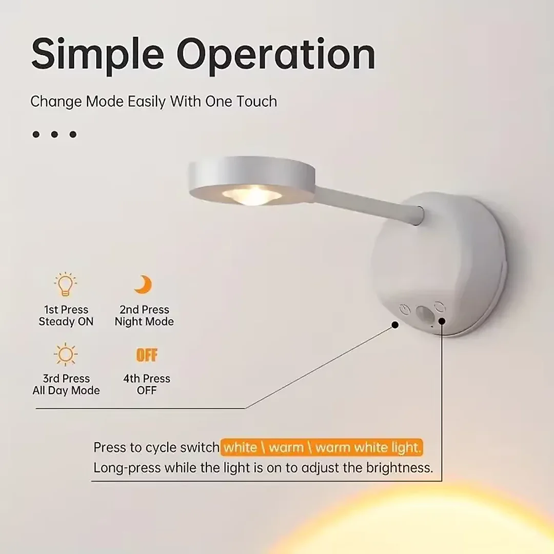 Wireless Picture Light, Rechargeable 2000mAh LED Art Spotlight with Remote or Motion Sensor, Dimmable Cordless Accent Light