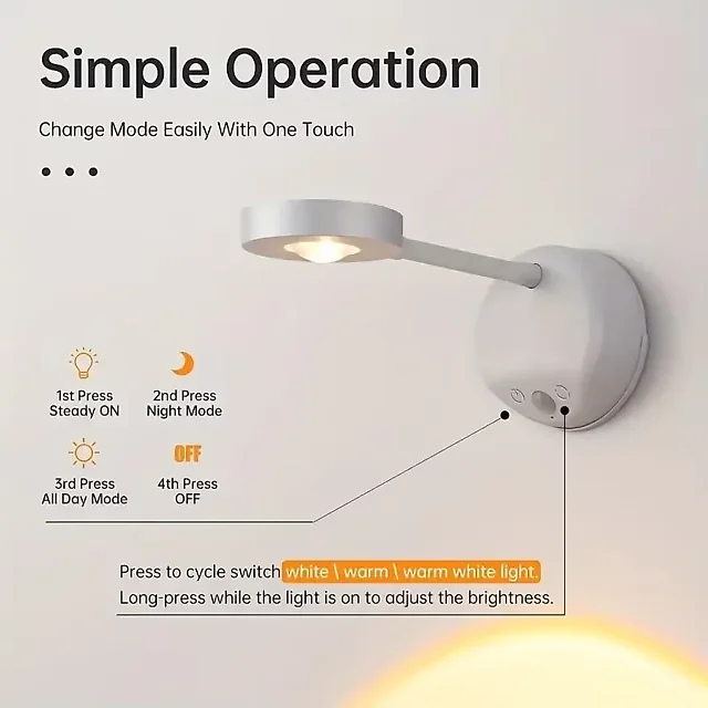 Wireless Picture Light, Rechargeable 2000mAh LED Art Spotlight with Remote or Motion Sensor, Dimmable Cordless Accent Light