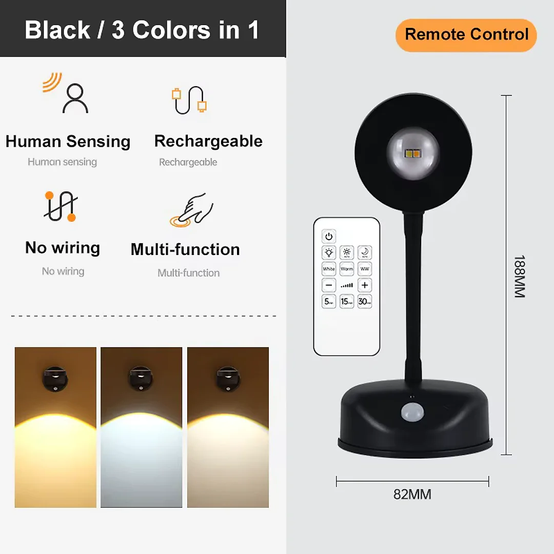 Wireless Picture Light, Rechargeable 2000mAh LED Art Spotlight with Remote or Motion Sensor, Dimmable Cordless Accent Light
