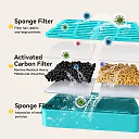 Cordless Cat Water Fountain 2.2L, Rechargeable 2600mAh Battery Operated Pet Fountain with Motion Sensor & 4 Filters