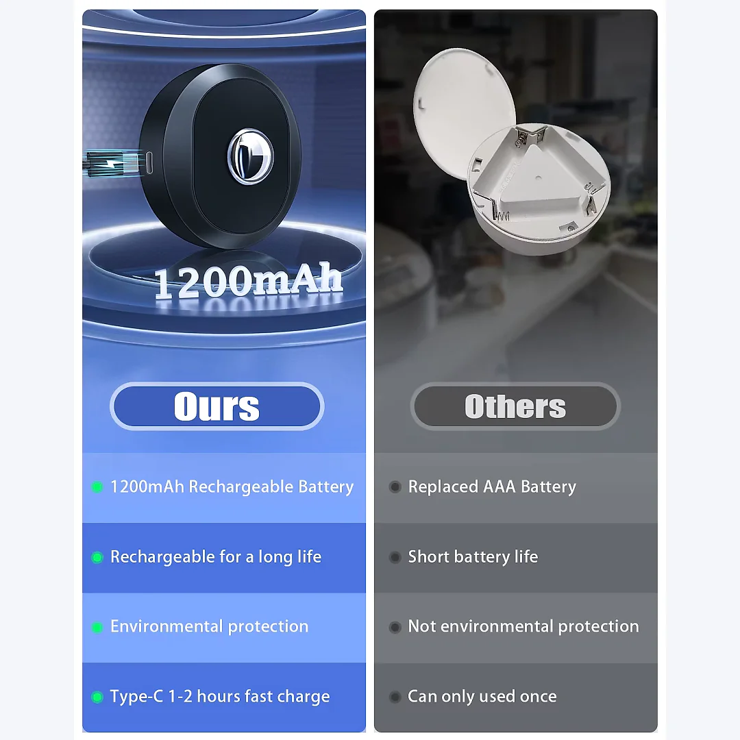 Rechargeable Puck Lights with Remote, Wireless RGB LED Under Cabinet Lighting with Timer & Touch Control, Stick-On Closet Lights, 3 or 6-Pack