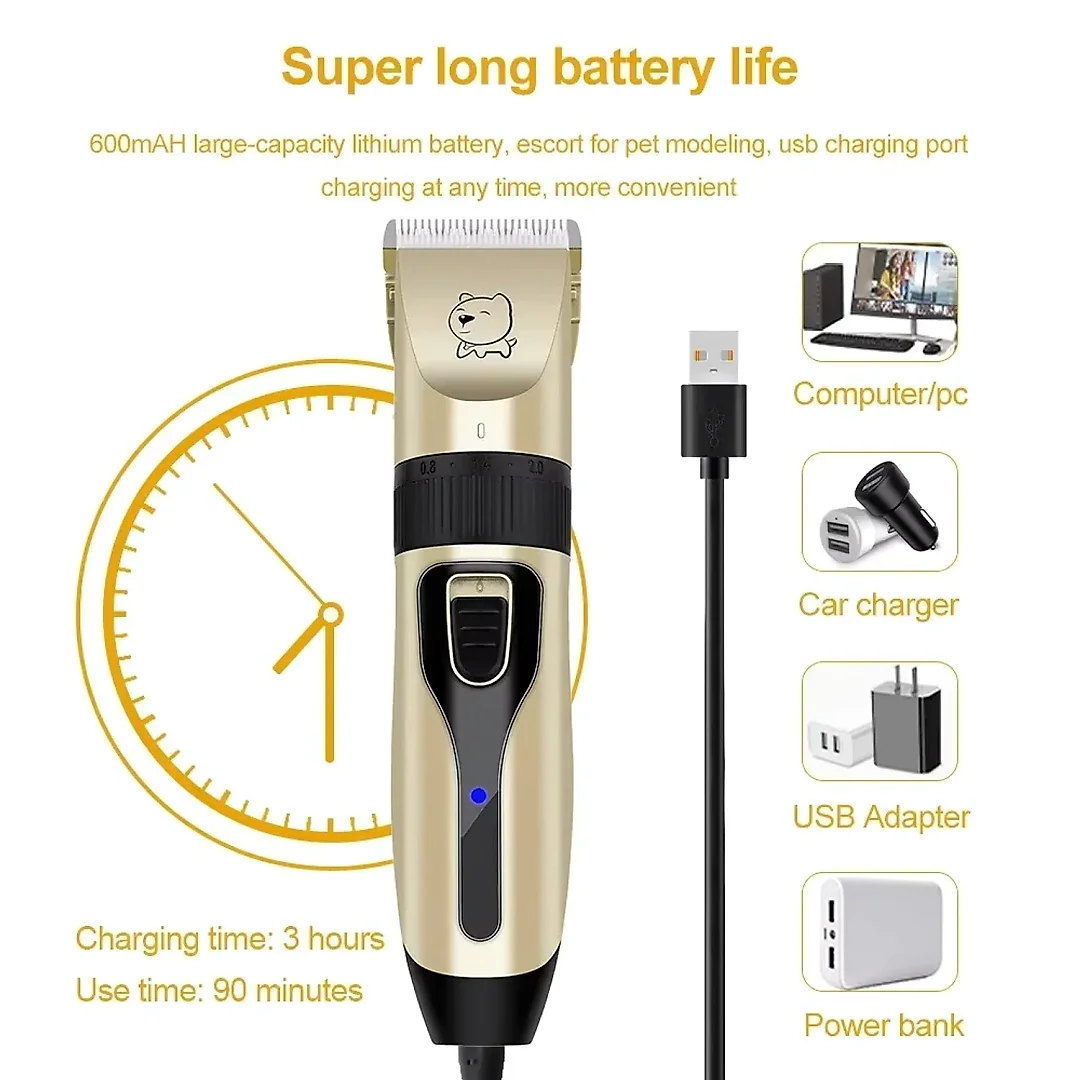 Dog Clippers Cordless, USB Rechargeable Dog Hair Clippers with Guide Combs, Quiet Pet Grooming Trimmer for Dogs & Cats