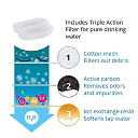 Cat Water Fountain Stainless Steel 3.2L, Pet Water Fountain for Cats & Dogs with Water Level Window, Filter Kit & Optional Motion Sensor