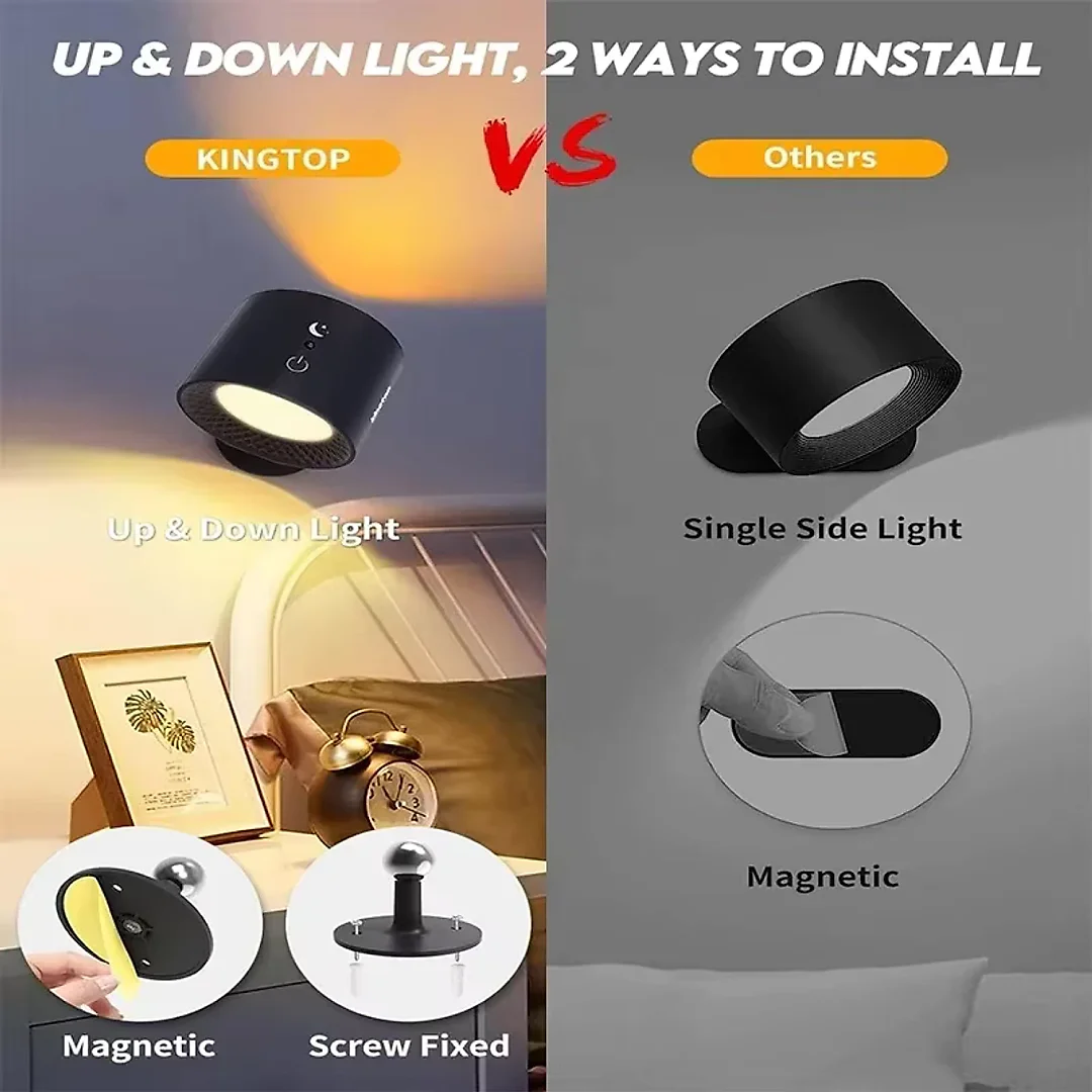 Double Head Wall Reading Light, Rechargeable Battery Operated LED Wall Sconce with Remote & Touch, 360 Degree Rotating Bedside Lamp